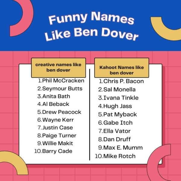 Funny Names Like Ben Dover
