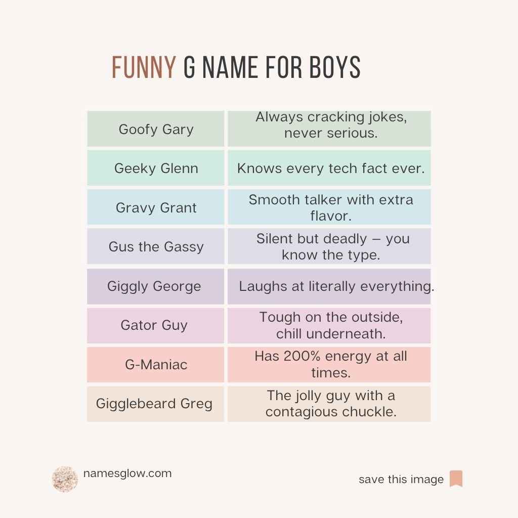 funny g names