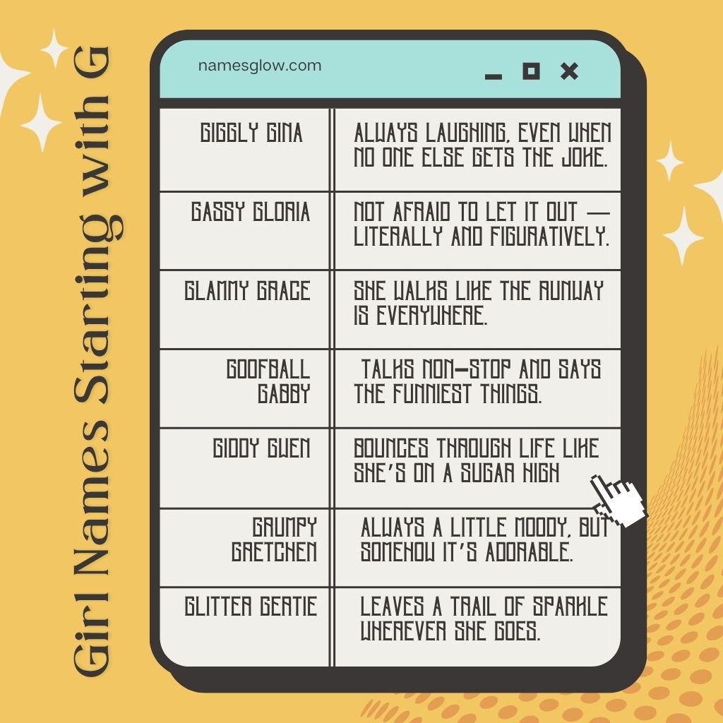funny g names
